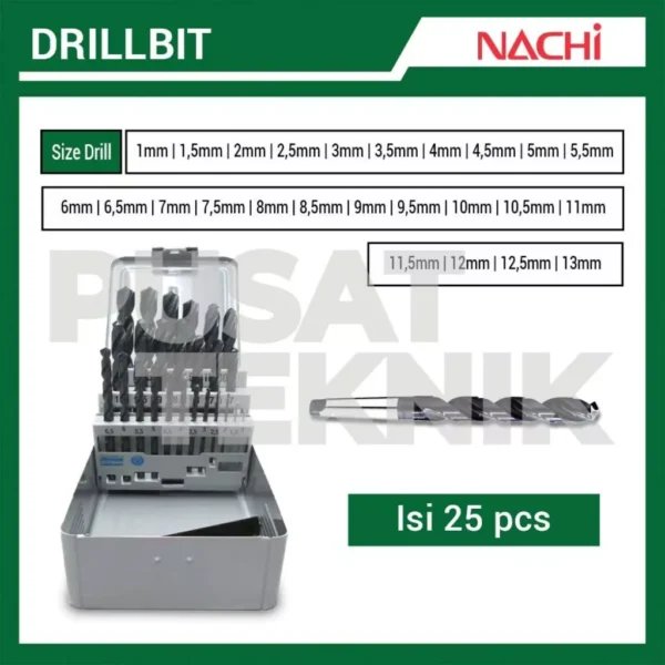 Mata Bor Besi NACHI 1 - 13 mm Isi 25 Pcs - Gambar 5