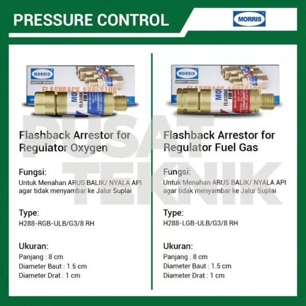 MORRIS Flashback Arrestor for Regulator Oxygen & Gas LPG Pressure Control - Gambar 2
