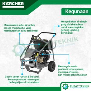 Jet Cleaner Karcher HD 9/50-4 Cage High Pressure Cleaner Ultra High Pressure 500 Bar