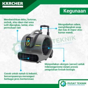Air Blower Karcher AB 45 Classic KAP Mesin Pengering Karpet