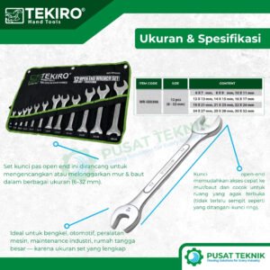 Kunci Pas Tekiro - Sunk Panel (Open End Wrench)